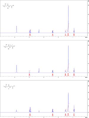 Facile and Sustainable Synthesis of Commendamide and its Analogues